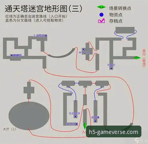 九游娱乐平台登录全流程详解
